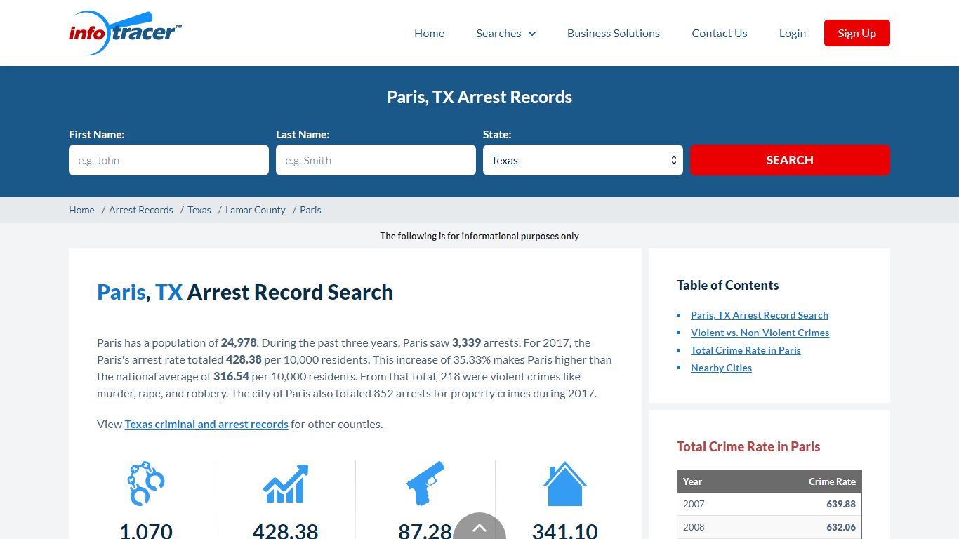 Search Paris, TX Criminal & Arrest Records Online - InfoTracer